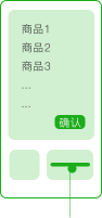 Fanconn
