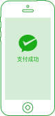 Fanconn